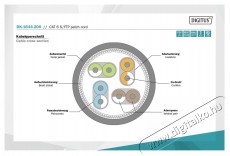 DIGITUS CAT6 S-FTP LSZH 20m sz&uuml;rke patch k&aacute;bel Iroda &eacute;s sz&aacute;m&iacute;t&aacute;stechnika - H&aacute;l&oacute;zat - H&aacute;l&oacute;zati kieg&eacute;sz&iacute;tő - 393263