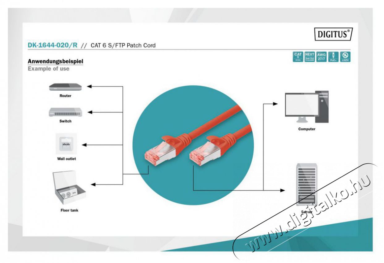 DIGITUS CAT6 S-FTP LSZH 2m piros patch k&aacute;bel Iroda &eacute;s sz&aacute;m&iacute;t&aacute;stechnika - H&aacute;l&oacute;zat - H&aacute;l&oacute;zati kieg&eacute;sz&iacute;tő - 393260
