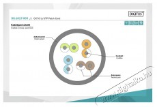DIGITUS CAT6 U/UTP 0,50m sz&uuml;rke patch k&aacute;bel Iroda &eacute;s sz&aacute;m&iacute;t&aacute;stechnika - H&aacute;l&oacute;zat - H&aacute;l&oacute;zati kieg&eacute;sz&iacute;tő - 393532