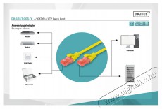 DIGITUS CAT6 U/UTP LSZH 0,5m s&aacute;rga patch k&aacute;bel Iroda &eacute;s sz&aacute;m&iacute;t&aacute;stechnika - H&aacute;l&oacute;zat - H&aacute;l&oacute;zati kieg&eacute;sz&iacute;tő - 393516
