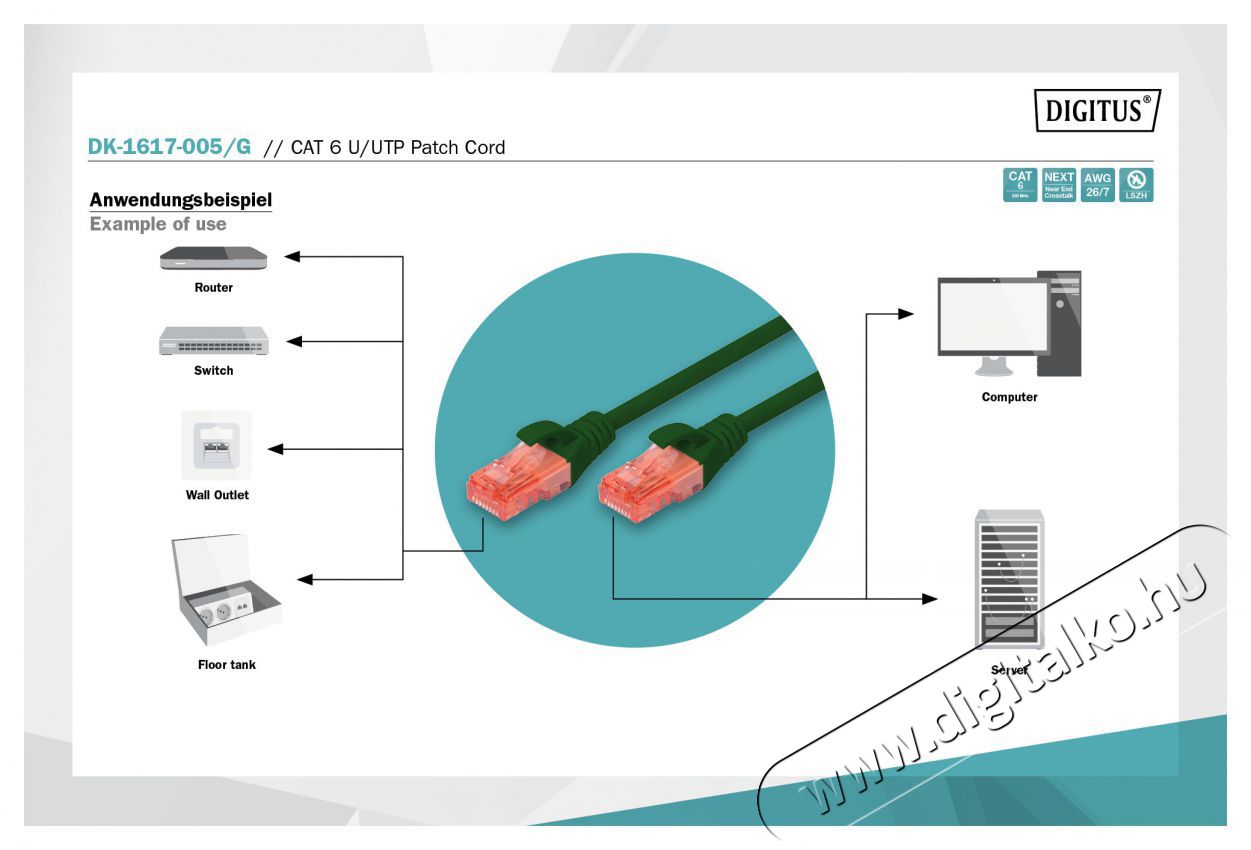 DIGITUS CAT6 U/UTP LSZH 0,5m z&ouml;ld patch k&aacute;bel Iroda &eacute;s sz&aacute;m&iacute;t&aacute;stechnika - H&aacute;l&oacute;zat - H&aacute;l&oacute;zati kieg&eacute;sz&iacute;tő - 393517