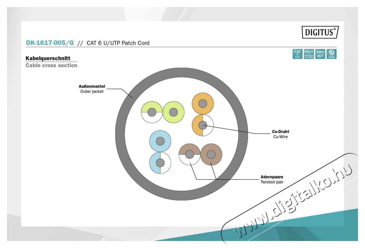 DIGITUS CAT6 U/UTP LSZH 0,5m z&ouml;ld patch k&aacute;bel Iroda &eacute;s sz&aacute;m&iacute;t&aacute;stechnika - H&aacute;l&oacute;zat - H&aacute;l&oacute;zati kieg&eacute;sz&iacute;tő - 393517