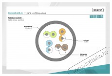 DIGITUS CAT6 U/UTP LSZH 0,5m z&ouml;ld patch k&aacute;bel Iroda &eacute;s sz&aacute;m&iacute;t&aacute;stechnika - H&aacute;l&oacute;zat - H&aacute;l&oacute;zati kieg&eacute;sz&iacute;tő - 393517