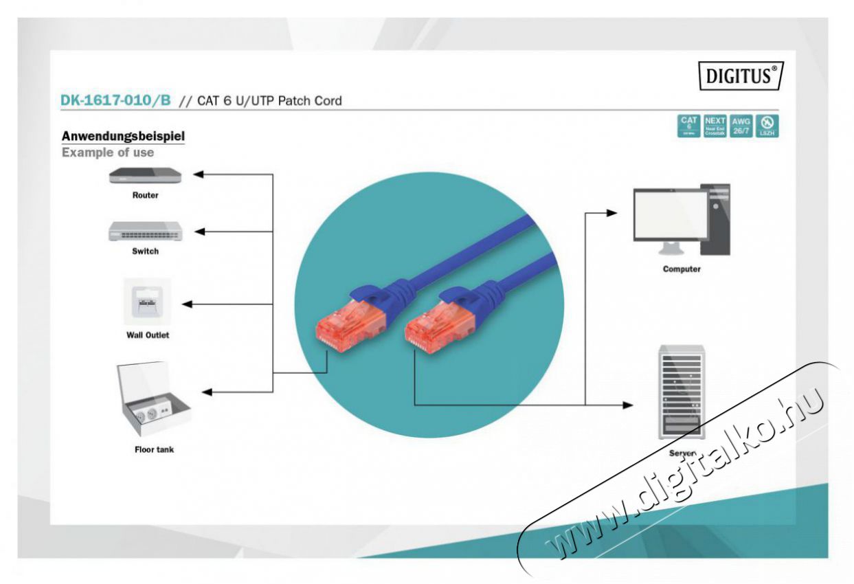 DIGITUS CAT6 U/UTP LSZH 1m k&eacute;k patch k&aacute;bel Iroda &eacute;s sz&aacute;m&iacute;t&aacute;stechnika - H&aacute;l&oacute;zat - H&aacute;l&oacute;zati kieg&eacute;sz&iacute;tő - 393533