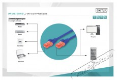DIGITUS CAT6 U/UTP LSZH 1m k&eacute;k patch k&aacute;bel Iroda &eacute;s sz&aacute;m&iacute;t&aacute;stechnika - H&aacute;l&oacute;zat - H&aacute;l&oacute;zati kieg&eacute;sz&iacute;tő - 393533