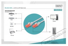 DIGITUS CAT6 U/UTP LSZH 25m sz&uuml;rke patch k&aacute;bel Iroda &eacute;s sz&aacute;m&iacute;t&aacute;stechnika - H&aacute;l&oacute;zat - H&aacute;l&oacute;zati kieg&eacute;sz&iacute;tő - 393524