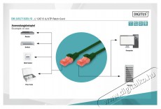 DIGITUS CAT6 U/UTP LSZH 2m z&ouml;ld patch k&aacute;bel Iroda &eacute;s sz&aacute;m&iacute;t&aacute;stechnika - H&aacute;l&oacute;zat - H&aacute;l&oacute;zati kieg&eacute;sz&iacute;tő - 393538