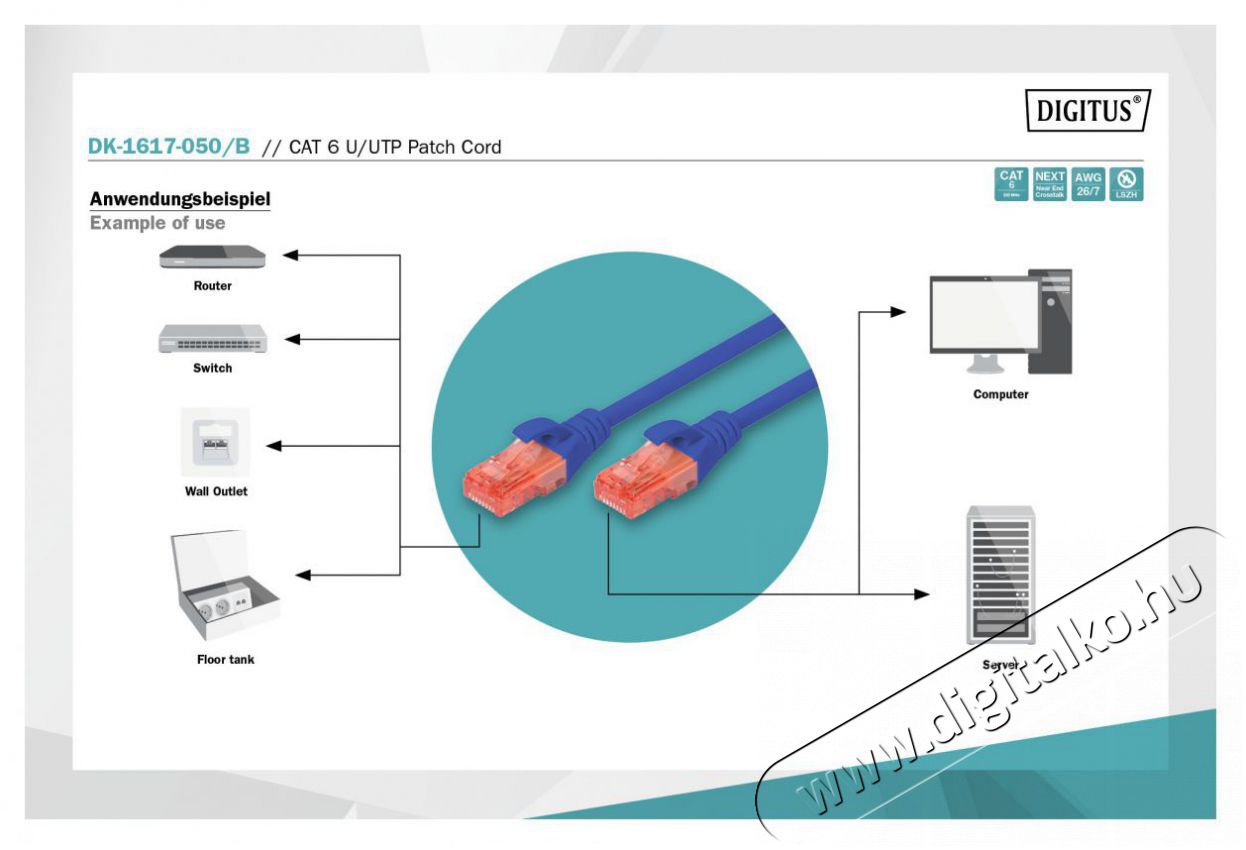 DIGITUS CAT6 U/UTP LSZH 5m k&eacute;k patch k&aacute;bel Iroda &eacute;s sz&aacute;m&iacute;t&aacute;stechnika - H&aacute;l&oacute;zat - H&aacute;l&oacute;zati kieg&eacute;sz&iacute;tő - 393529