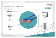 DIGITUS CAT6 U/UTP LSZH 5m k&eacute;k patch k&aacute;bel Iroda &eacute;s sz&aacute;m&iacute;t&aacute;stechnika - H&aacute;l&oacute;zat - H&aacute;l&oacute;zati kieg&eacute;sz&iacute;tő - 393529