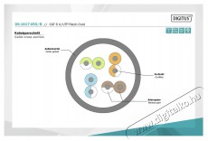 DIGITUS CAT6 U/UTP LSZH 5m k&eacute;k patch k&aacute;bel Iroda &eacute;s sz&aacute;m&iacute;t&aacute;stechnika - H&aacute;l&oacute;zat - H&aacute;l&oacute;zati kieg&eacute;sz&iacute;tő - 393529