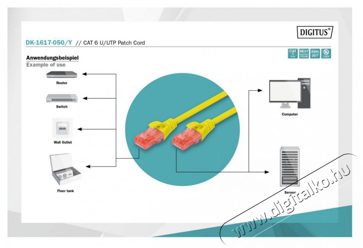 DIGITUS CAT6 U/UTP LSZH 5m s&aacute;rga patch k&aacute;bel Iroda &eacute;s sz&aacute;m&iacute;t&aacute;stechnika - H&aacute;l&oacute;zat - H&aacute;l&oacute;zati kieg&eacute;sz&iacute;tő - 393521