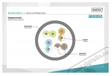 DIGITUS CAT6 U/UTP LSZH 5m s&aacute;rga patch k&aacute;bel Iroda &eacute;s sz&aacute;m&iacute;t&aacute;stechnika - H&aacute;l&oacute;zat - H&aacute;l&oacute;zati kieg&eacute;sz&iacute;tő - 393521