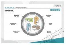 DIGITUS CAT6 S-FTP LSZH 0,5m piros patch k&aacute;bel Iroda &eacute;s sz&aacute;m&iacute;t&aacute;stechnika - Sz&aacute;m&iacute;t&oacute;g&eacute;p tartoz&eacute;k - H&aacute;l&oacute;zati k&aacute;bel - 439920