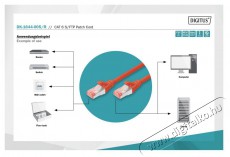 DIGITUS CAT6 S-FTP LSZH 0,5m piros patch k&aacute;bel Iroda &eacute;s sz&aacute;m&iacute;t&aacute;stechnika - Sz&aacute;m&iacute;t&oacute;g&eacute;p tartoz&eacute;k - H&aacute;l&oacute;zati k&aacute;bel - 439920