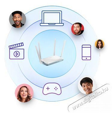 DLINK 3G/4G Modem + Wireless N-es 300Mbps 1xWAN(100Mbps) + 4xLAN(100Mbps), G403/E Iroda &eacute;s sz&aacute;m&iacute;t&aacute;stechnika - H&aacute;l&oacute;zat - Router - 482803