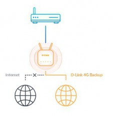 DLINK 3G/4G Modem + Wireless N-es 300Mbps 1xWAN(100Mbps) + 4xLAN(100Mbps), G403/E Iroda &eacute;s sz&aacute;m&iacute;t&aacute;stechnika - H&aacute;l&oacute;zat - Router - 482803
