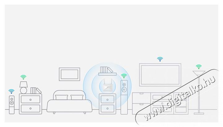 DLINK 3G/4G Wireless Router Dual Band AX1500 Wi-Fi 6 1xWAN(1000Mbps) + 3xLAN(1000Mbps), G416/E Iroda &eacute;s sz&aacute;m&iacute;t&aacute;stechnika - H&aacute;l&oacute;zat - Router - 482805