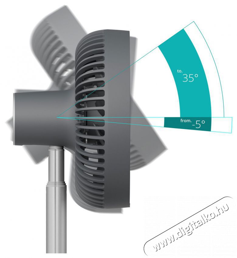 Duux DXCF90 Rize Flex gray H&aacute;ztart&aacute;s / Otthon / K&uuml;lt&eacute;r - Ventil&aacute;tor / L&eacute;gkondicion&aacute;l&oacute; - Asztali ventil&aacute;tor - 511903