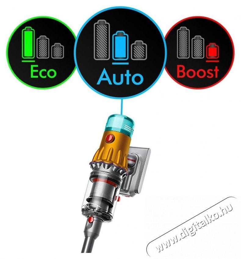 Dyson V12s Detect Slim Submarine  vezet&eacute;k n&eacute;lk&uuml;li f&uuml;ggőleges porsz&iacute;v&oacute; H&aacute;ztart&aacute;s / Otthon / K&uuml;lt&eacute;r - Porsz&iacute;v&oacute; / takar&iacute;t&oacute;g&eacute;p - K&eacute;zi / &aacute;ll&oacute; porsz&iacute;v&oacute; - 536384
