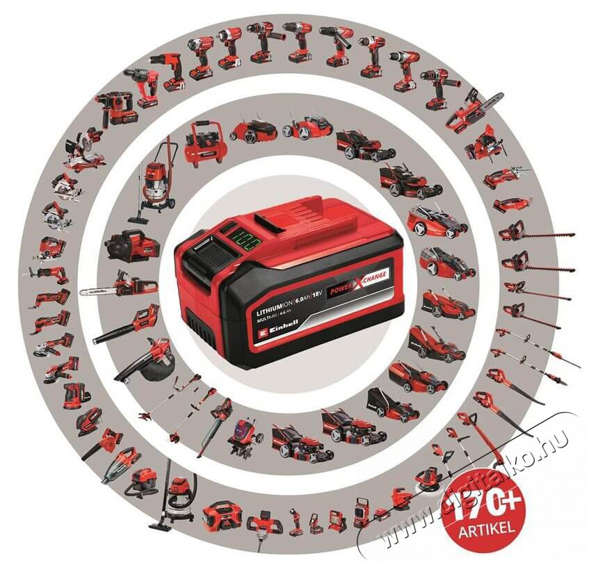 Einhell PXC-TWINPACK 4,0AH akkumul&aacute;tor csomag H&aacute;ztart&aacute;s / Otthon / K&uuml;lt&eacute;r - Szersz&aacute;m - Li-ion akkumul&aacute;tor szersz&aacute;mokhoz - 352448