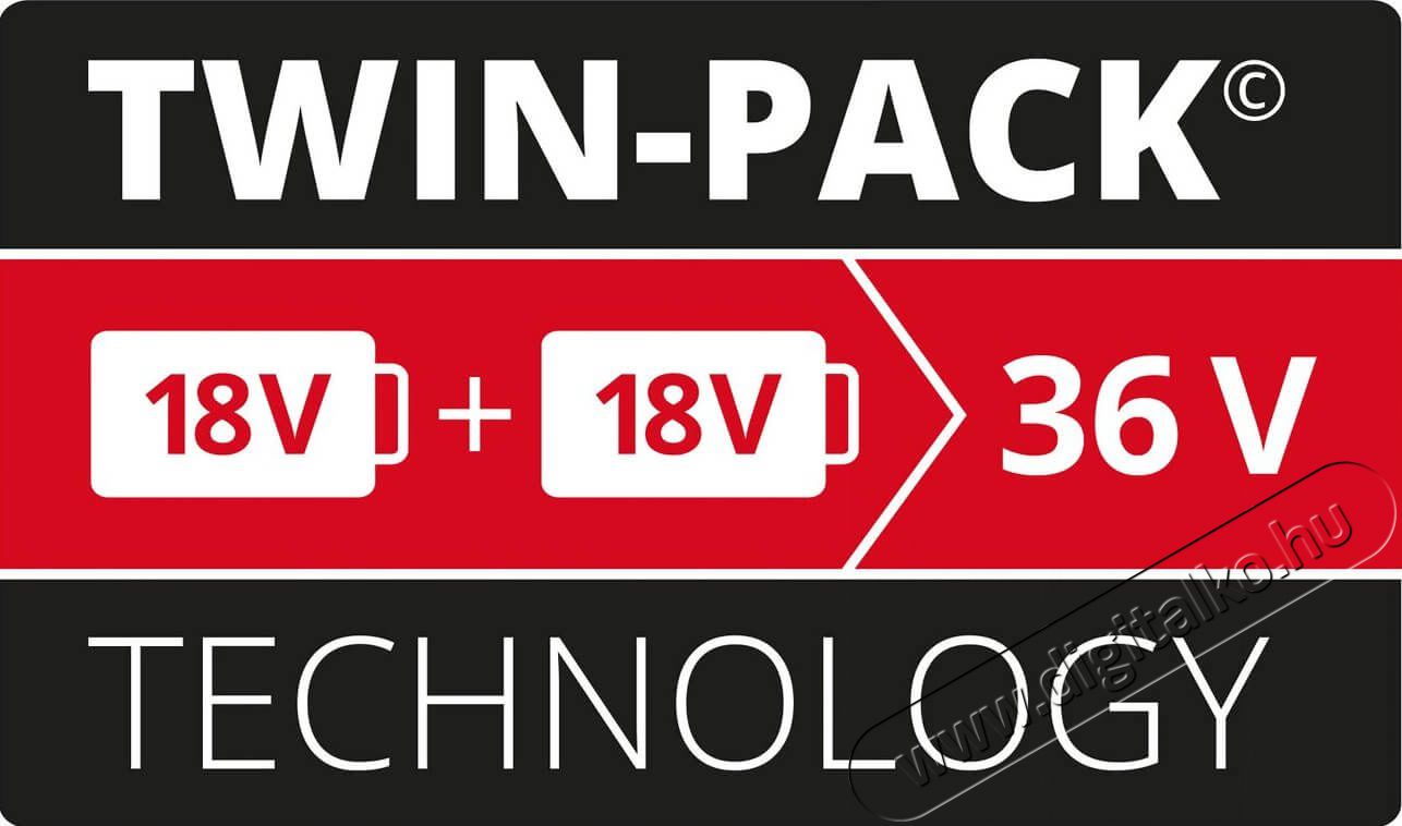 Einhell PXC-TWINPACK 4,0AH akkumul&aacute;tor csomag H&aacute;ztart&aacute;s / Otthon / K&uuml;lt&eacute;r - Szersz&aacute;m - Li-ion akkumul&aacute;tor szersz&aacute;mokhoz - 352448