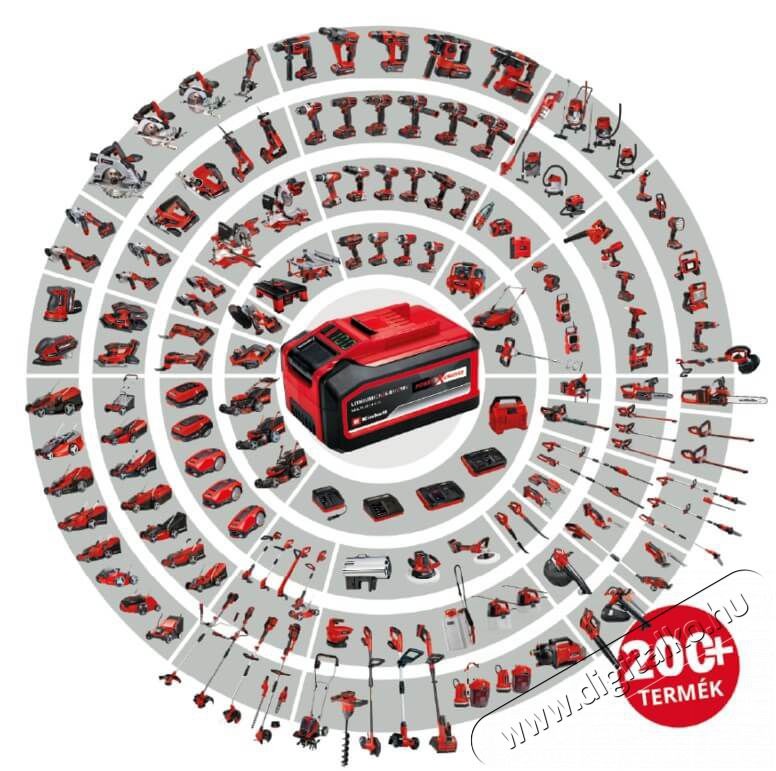 Einhell TE-MX 18 Li-Solo Akkus fest&eacute;k- &eacute;s habarcskeverő H&aacute;ztart&aacute;s / Otthon / K&uuml;lt&eacute;r - Szersz&aacute;m - Egy&eacute;b szersz&aacute;m - 365304