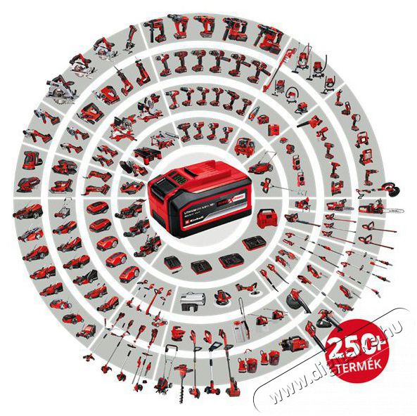 Einhell 3425230 PXC GE-WS 18/150 Li-Solo akku &eacute;s t&ouml;ltő n&eacute;lk&uuml;l akkumul&aacute;toros permetező H&aacute;ztart&aacute;s / Otthon / K&uuml;lt&eacute;r - K&uuml;lt&eacute;r / kerti term&eacute;k / grill - Permetezőg&eacute;p - 386745
