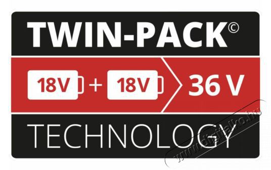 Einhell 4511526 5,2Ah PXC-Twinpack 2 db-os akkumul&aacute;tor szett H&aacute;ztart&aacute;s / Otthon / K&uuml;lt&eacute;r - Szersz&aacute;m - Li-ion akkumul&aacute;tor szersz&aacute;mokhoz - 389657