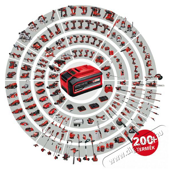 Einhell GE-CM 43 LI M KIT (2X4 0AH) akkumul&aacute;toros fűny&iacute;r&oacute; + akkumul&aacute;tor (3413130) H&aacute;ztart&aacute;s / Otthon / K&uuml;lt&eacute;r - K&uuml;lt&eacute;r / kerti term&eacute;k / grill - Fűny&iacute;r&oacute; / gyeplaz&iacute;t&oacute; - 352356