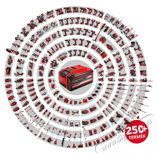 Einhell 2347180 TE-SV 18 Li - Solo akkus &aacute;ll&oacute; porsz&iacute;v&oacute; H&aacute;ztart&aacute;s / Otthon / K&uuml;lt&eacute;r - Porsz&iacute;v&oacute; / takar&iacute;t&oacute;g&eacute;p - K&eacute;zi / &aacute;ll&oacute; porsz&iacute;v&oacute; - 456167