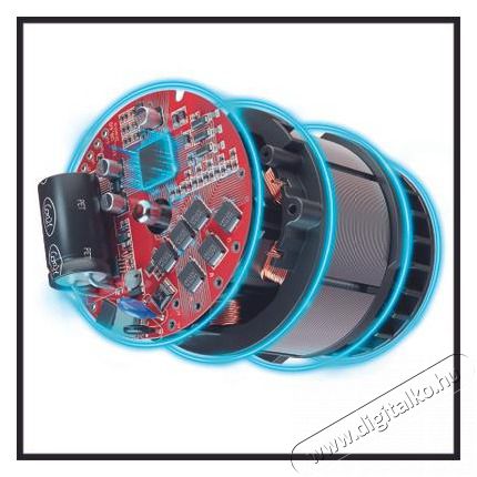 Einhell GE-PS 18/15 LI BL-SOLO AKKUS &Aacute;GV&Aacute;G&Oacute; H&aacute;ztart&aacute;s / Otthon / K&uuml;lt&eacute;r - K&uuml;lt&eacute;r / kerti term&eacute;k / grill - S&ouml;v&eacute;ny / k&eacute;zi fű &eacute;s lomb v&aacute;g&oacute; - 516699