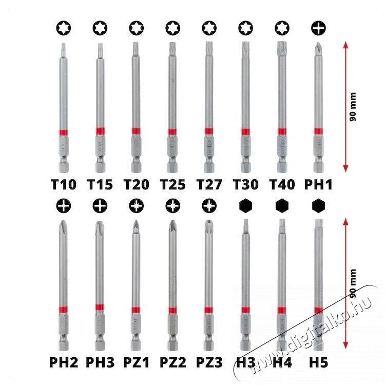 Einhell M-CASE 49118973 bitk&eacute;szlet, 16db, 90mm, T&aacute;rol&oacute;doboz H&aacute;ztart&aacute;s / Otthon / K&uuml;lt&eacute;r - Szersz&aacute;m - Kieg&eacute;sz&iacute;tő, tartoz&eacute;k - 535154