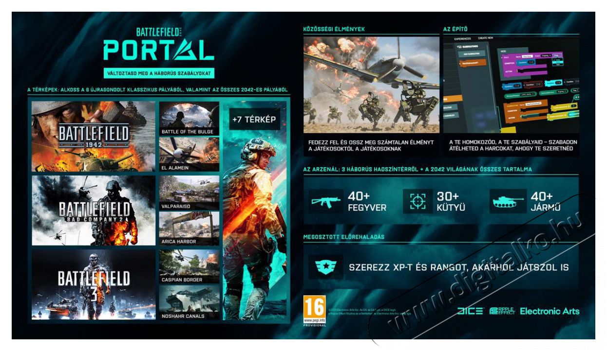 Electronic Arts Battlefield 2042 Xbox Series X j&aacute;t&eacute;kszoftver Iroda &eacute;s sz&aacute;m&iacute;t&aacute;stechnika - J&aacute;t&eacute;k konzol - Xbox One j&aacute;t&eacute;k - 385702