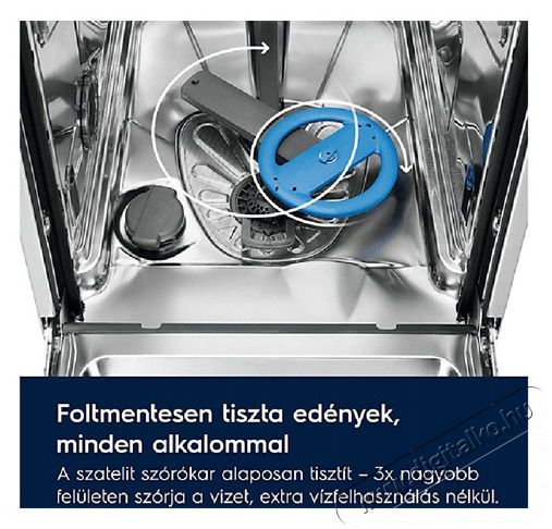 Electrolux ESM48400SX 14 ter&iacute;t&eacute;kes mosogat&oacute;g&eacute;p Konyhai term&eacute;kek - Mosogat&oacute;g&eacute;p - Norm&aacute;l (60cm) szabadon&aacute;ll&oacute; mosogat&oacute;g&eacute;p - 501492