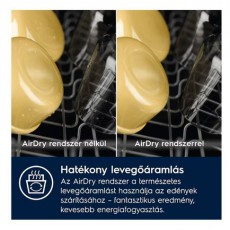 Electrolux EEG63410L MOSOGAT&Oacute;G&Eacute;P BE&Eacute;P&Iacute;THETŐ 10 TER&Iacute;T&Eacute;K Konyhai term&eacute;kek - Mosogat&oacute;g&eacute;p - Keskeny (45cm-ig) be&eacute;p&iacute;thető mosogat&oacute;g&eacute;p - 502819