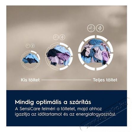 Electrolux EW7D585UCE SZ&Aacute;R&Iacute;T&Oacute;G&Eacute;P HŐSZIVATTY&Uacute;S H&aacute;ztart&aacute;s / Otthon / K&uuml;lt&eacute;r - Mos&oacute;g&eacute;p / sz&aacute;r&iacute;t&oacute;g&eacute;p - Sz&aacute;r&iacute;t&oacute;g&eacute;p - 503006