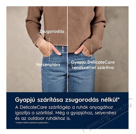 Electrolux EW7D585UCE SZ&Aacute;R&Iacute;T&Oacute;G&Eacute;P HŐSZIVATTY&Uacute;S H&aacute;ztart&aacute;s / Otthon / K&uuml;lt&eacute;r - Mos&oacute;g&eacute;p / sz&aacute;r&iacute;t&oacute;g&eacute;p - Sz&aacute;r&iacute;t&oacute;g&eacute;p - 503006