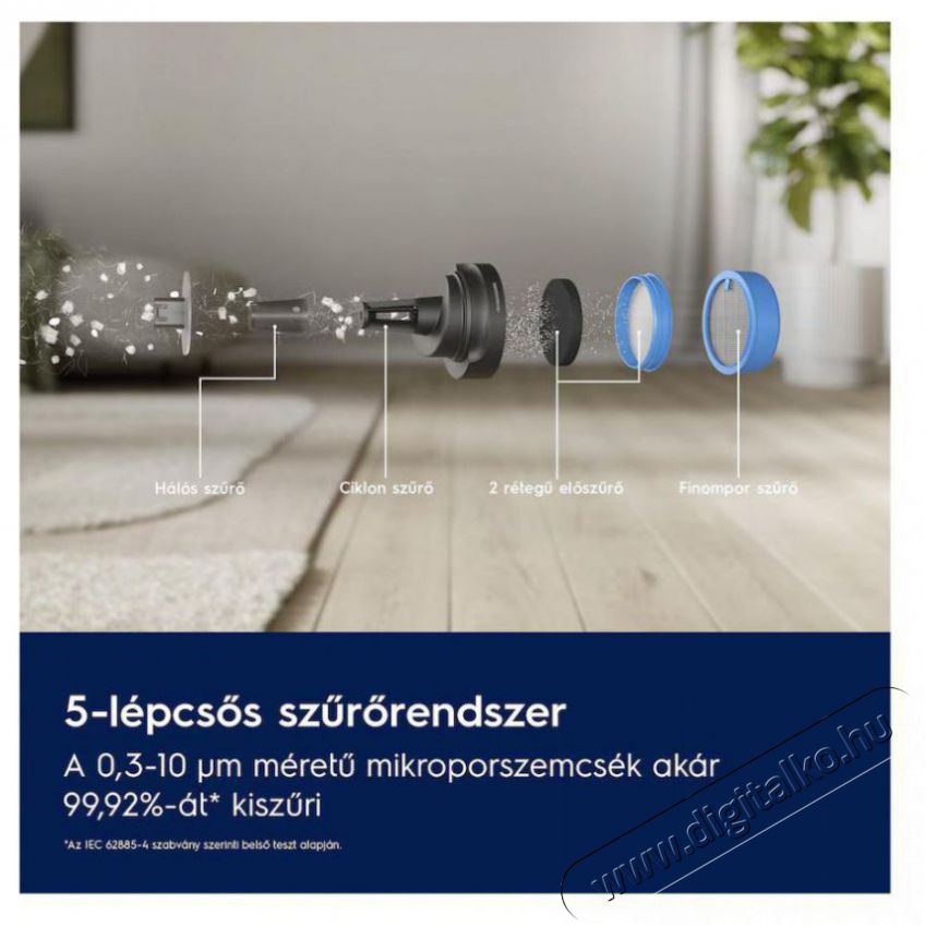Electrolux 600 WET EP61H21WET H&aacute;ztart&aacute;s / Otthon / K&uuml;lt&eacute;r - Porsz&iacute;v&oacute; / takar&iacute;t&oacute;g&eacute;p - K&eacute;zi / &aacute;ll&oacute; porsz&iacute;v&oacute; - 503494