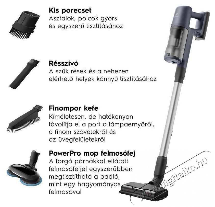 Electrolux 600 WET EP61H21WET H&aacute;ztart&aacute;s / Otthon / K&uuml;lt&eacute;r - Porsz&iacute;v&oacute; / takar&iacute;t&oacute;g&eacute;p - K&eacute;zi / &aacute;ll&oacute; porsz&iacute;v&oacute; - 503494