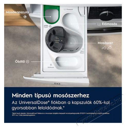 Electrolux EW7F4692EQ MOS&Oacute;G&Eacute;P EL&Ouml;LT&Ouml;LTŐS GŐZ FUNKCI&Oacute;VAL H&aacute;ztart&aacute;s / Otthon / K&uuml;lt&eacute;r - Mos&oacute;g&eacute;p / sz&aacute;r&iacute;t&oacute;g&eacute;p - El&ouml;lt&ouml;ltős norm&aacute;l (60cm-ig) mos&oacute;g&eacute;p - 505180