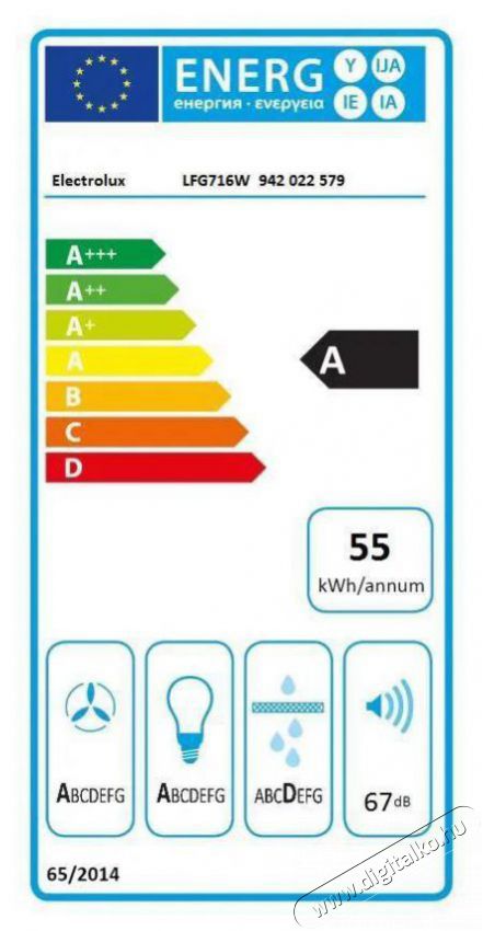Electrolux LFG716W P&Aacute;RAELSZ&Iacute;V&Oacute; BE&Eacute;P&Iacute;THETŐ Konyhai term&eacute;kek - P&aacute;raelsz&iacute;v&oacute; - Be&eacute;p&iacute;thető / kih&uacute;zhat&oacute; - 365310
