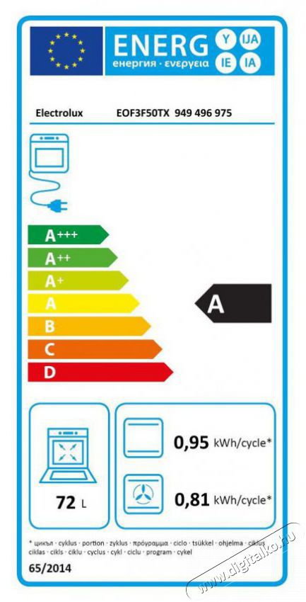 Electrolux 600 SurroundCook EOF3F50TX &Uacute;jdons&aacute;gok - &Uacute;j term&eacute;kek - 505684