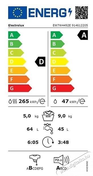 Electrolux EW7W4492E MOS&Oacute;-SZ&Aacute;R&Iacute;T&Oacute;G&Eacute;P GŐZ FUNKCI&Oacute;VAL H&aacute;ztart&aacute;s / Otthon / K&uuml;lt&eacute;r - Mos&oacute;g&eacute;p / sz&aacute;r&iacute;t&oacute;g&eacute;p - Mos&oacute;-sz&aacute;r&iacute;t&oacute;g&eacute;p - 502998