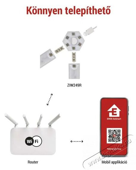 Emos GoSmart Lines feh&eacute;r, 9 r&eacute;szből &aacute;ll&oacute;, 34 W, RGBIC dimmelhető, WiFi LED l&aacute;mpa Fot&oacute;-Vide&oacute; kieg&eacute;sz&iacute;tők - L&aacute;mpa - LED l&aacute;mpa - 507213