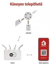 Emos GoSmart Lines feh&eacute;r, 9 r&eacute;szből &aacute;ll&oacute;, 34 W, RGBIC dimmelhető, WiFi LED l&aacute;mpa Fot&oacute;-Vide&oacute; kieg&eacute;sz&iacute;tők - L&aacute;mpa - LED l&aacute;mpa - 507213