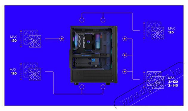 ENDORFY Ventum 200 ARGB ATX h&aacute;z (&Uacute;jracsomagolt) Iroda &eacute;s sz&aacute;m&iacute;t&aacute;stechnika - Sz&aacute;m&iacute;t&oacute;g&eacute;p tartoz&eacute;k - Sz&aacute;m&iacute;t&oacute;g&eacute;ph&aacute;z - 506973