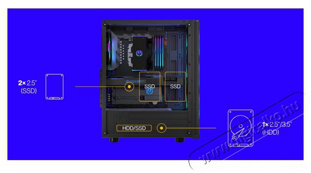 ENDORFY Ventum 200 ARGB ATX h&aacute;z (&Uacute;jracsomagolt) Iroda &eacute;s sz&aacute;m&iacute;t&aacute;stechnika - Sz&aacute;m&iacute;t&oacute;g&eacute;p tartoz&eacute;k - Sz&aacute;m&iacute;t&oacute;g&eacute;ph&aacute;z - 506973
