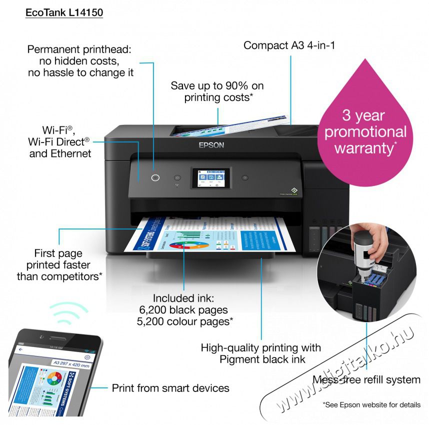Epson EcoTank L14150 A3+ sz&iacute;nes tintasugaras multifunkci&oacute;s nyomtat&oacute; Iroda &eacute;s sz&aacute;m&iacute;t&aacute;stechnika - Nyomtat&oacute; - Multifunkci&oacute;s (tintasugaras) - 392275