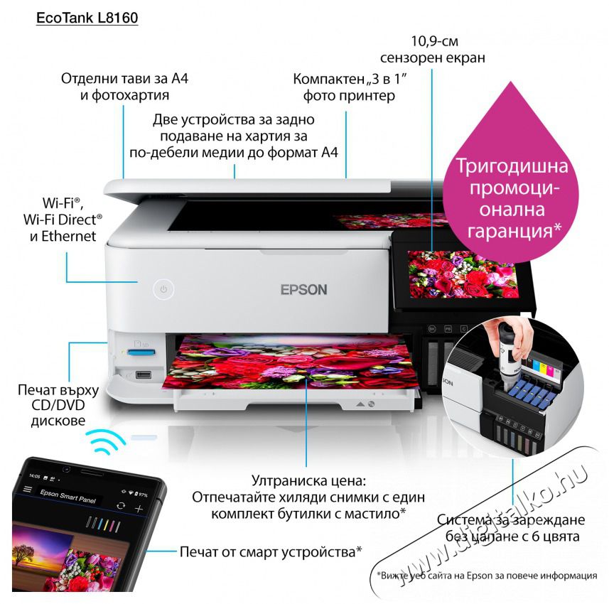 Epson EcoTank L8160 Sz&iacute;nes tintasugaras multifunkci&oacute;s fot&oacute;nyomtat&oacute; Iroda &eacute;s sz&aacute;m&iacute;t&aacute;stechnika - Nyomtat&oacute; - Tintasugaras / fot&oacute;nyomtat&oacute; - 395129