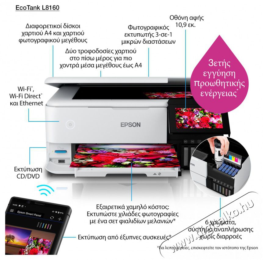 Epson EcoTank L8160 Sz&iacute;nes tintasugaras multifunkci&oacute;s fot&oacute;nyomtat&oacute; Iroda &eacute;s sz&aacute;m&iacute;t&aacute;stechnika - Nyomtat&oacute; - Tintasugaras / fot&oacute;nyomtat&oacute; - 395129